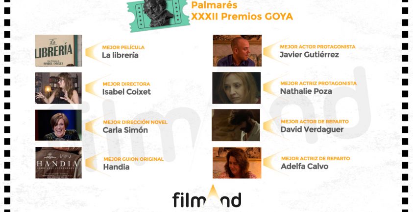 Palmarés completo Premios Goya 32 edición